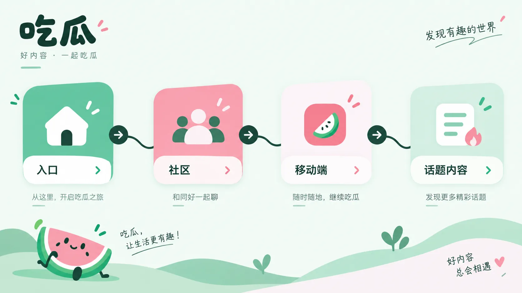 热点信息来源与时间线核对指南